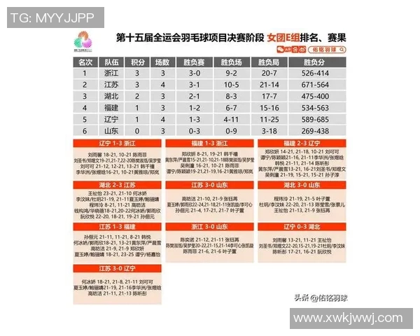 独家解析杭州乒乓球队近期状态对比与未来发展趋势