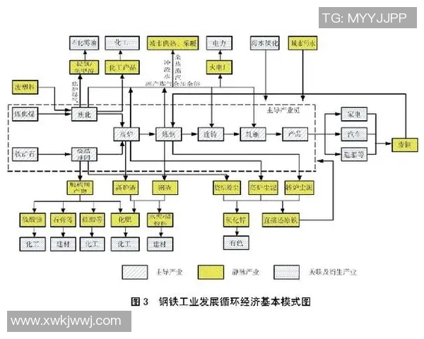 重庆排球队的整体压制革新探索与发展路径分析